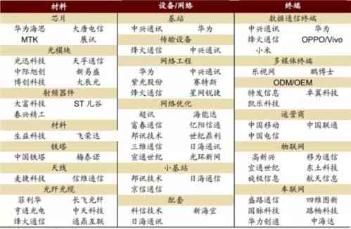 n燕窝的主要营养：成分、价值详析