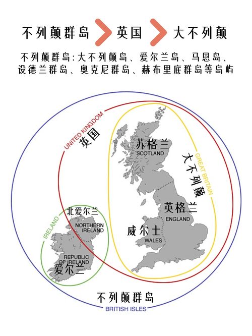 揭秘：历史上哪些名人曾涉足燕窝销售行业