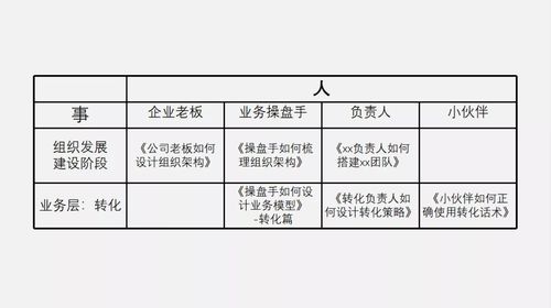 全面指南：挑选燕窝必备工具与详细操作步骤解析