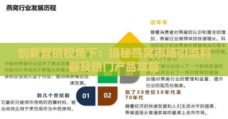 创新营销视角下：揭秘燕窝市场引流利器及热门产品攻略