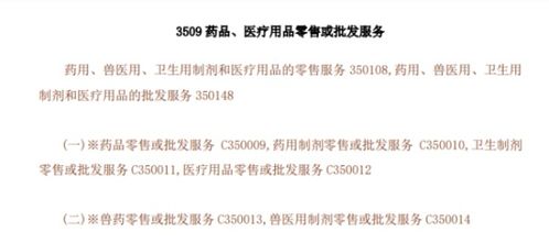 燕窝商标注册类别及填写方法详解