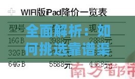 全面解析：如何挑选靠谱渠道购买高品质燕窝