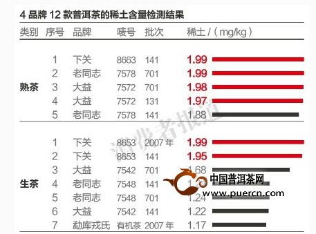 全面解析：如何挑选靠谱渠道购买高品质燕窝