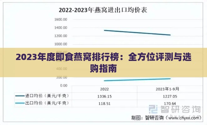 2023年度即食燕窝排行榜：全方位评测与选购指南