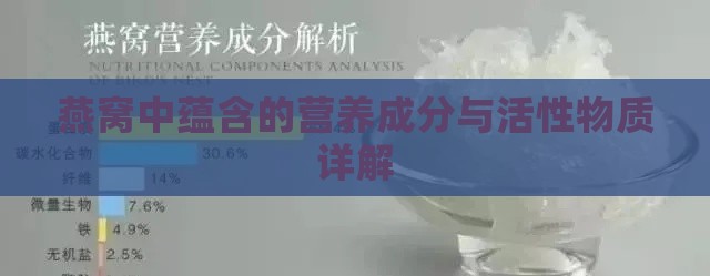 燕窝中蕴含的营养成分与活性物质详解