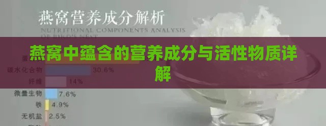 燕窝中蕴含的营养成分与活性物质详解