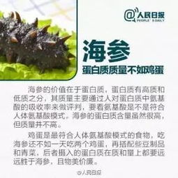 权威推荐：燕窝盏保障与选购指南，覆盖热门及用户口碑排行榜