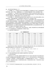 探究燕窝7a等级：品质、大小与价值差异解析