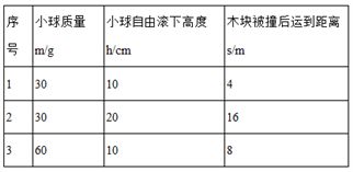 探究燕窝7a等级：品质、大小与价值差异解析