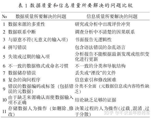 探究燕窝7a等级：品质、大小与价值差异解析