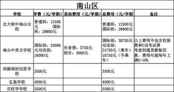 燕窝果冻价格一览：不同、规格与购买渠道对比分析