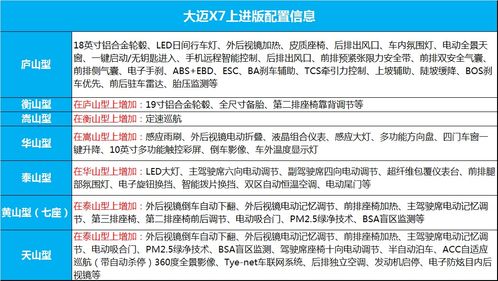 打造独特燕窝：精选10个好听的燕窝名字及命名策略