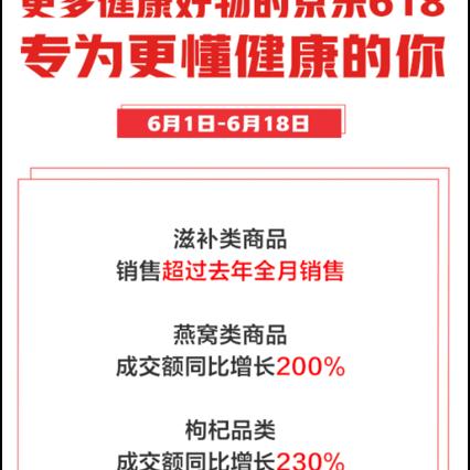 全方位盘点：热门燕窝饮品店精选指南，满足你的健康茶饮需求