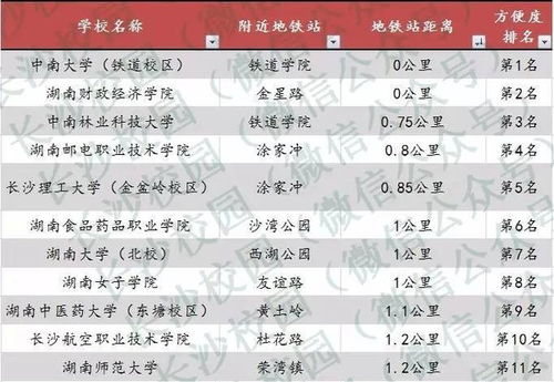 2023年鲜炖燕窝排行榜：综合评测与消费者口碑指南