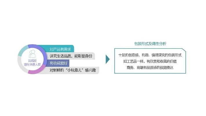 全面解析燕窝商城平台：功能特色、用户体验与购物指南一览