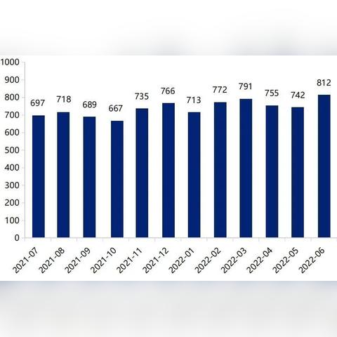 2023年度综合盘点：市面上热门燕窝大全及选购指南