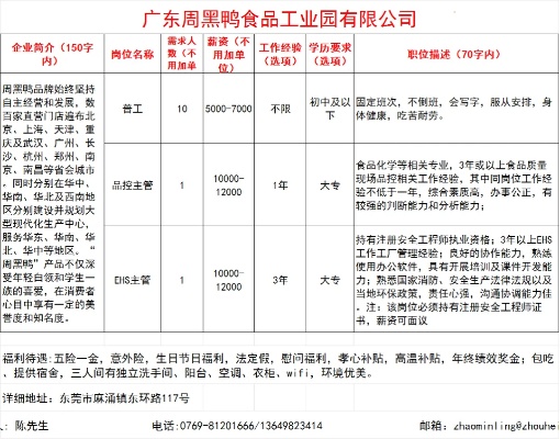 石排燕窝哪些厂招人：最新招聘信息汇总与岗位需求详解