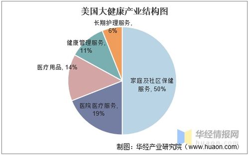 揭秘上官燕窝背景：资料、发展历程及市场影响