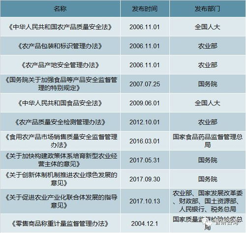 全面解析：燕窝代理厂家名录及选择指南，涵盖行业前沿与代理优势分析