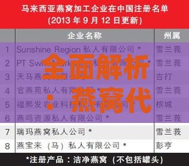 全面解析：燕窝代理厂家名录及选择指南，涵盖行业前沿与代理优势分析