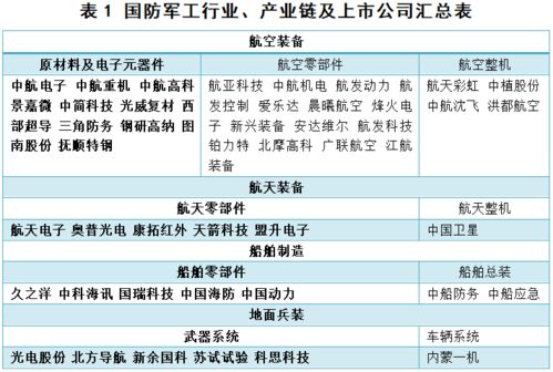 全面解析：燕窝代理厂家名录及选择指南，涵盖行业前沿与代理优势分析