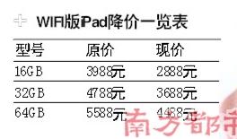 燕窝全解析：全面梳理各品种特点与价格区间，助您精明选购