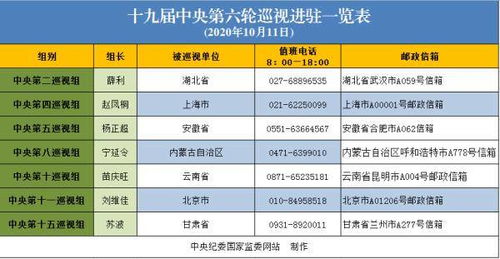 燕窝市场全景解析：主流入驻渠道及热门一览