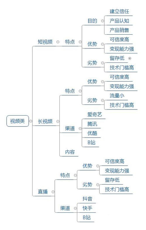 全面解析：燕窝进货渠道与优质供应商选择指南