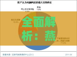 全面解析：燕窝进货渠道与优质供应商选择指南