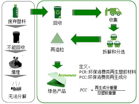 全面解析：燕窝进货渠道与优质供应商选择指南