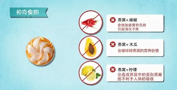 燕窝食用指南：全面解析燕窝成分禁忌与不宜同食食物清单