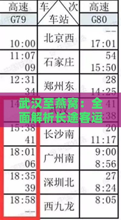 武汉至燕窝：全面解析长途客运、高铁及自驾车次选择指南