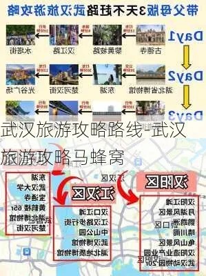 武汉至全国燕窝镇路线指南：交通方式、行程时间及实用攻略