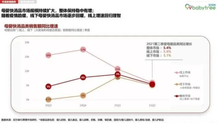 探析燕窝市场：主流消费群体的特征与偏好