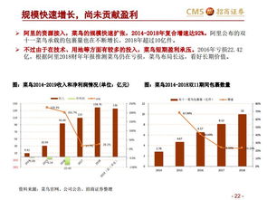 燕窝的受众人群：消费、目标与适应人群解析