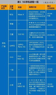 燕窝市场溯源先锋：揭秘各大知名燕窝溯源平台实力