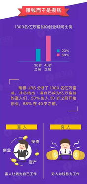 燕窝市场溯源先锋：揭秘各大知名燕窝溯源平台实力