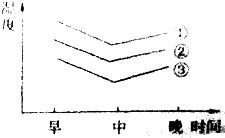 深入解析：基于成分与产地划分的燕窝两大分类法