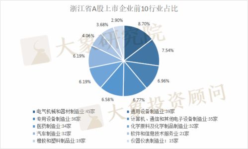 深入解析：基于成分与产地划分的燕窝两大分类法