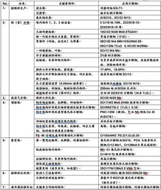 燕窝酸粉全解析：深度探究成分、功效与实际应用