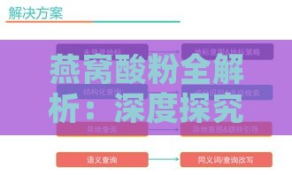 燕窝酸粉全解析：深度探究成分、功效与实际应用