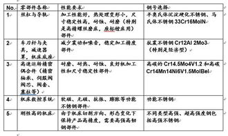 燕窝酸粉全解析：深度探究成分、功效与实际应用