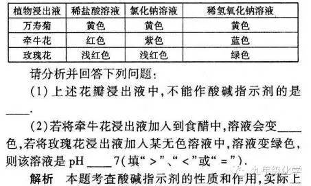 燕窝酸粉全解析：深度探究成分、功效与实际应用