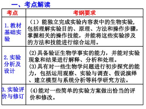 燕窝酸粉全解析：深度探究成分、功效与实际应用