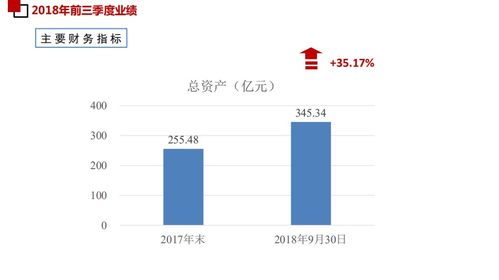 全面解析：燕窝的三种分类及各自特点与功效