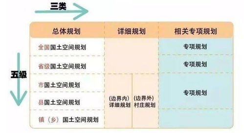 燕窝分哪几种等级、形状、类型及品种，哪种更好