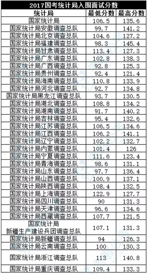 燕窝分类详析：国内知名盘点与特色对比