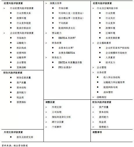 燕窝分类详析：国内知名盘点与特色对比