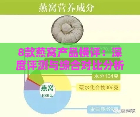 8款燕窝产品横评：深度评测与综合对比分析