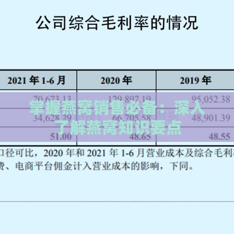 掌握燕窝销售必备：深入了解燕窝知识要点